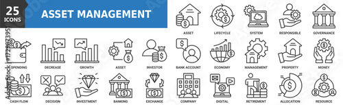 Asset Management icon set. Containing finance, investment, technology, growth, corporate, and more. Outline vector icons collection