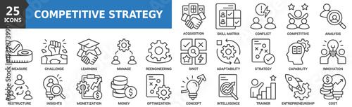 Competitive strategy icon set. Containing Acquisition, Skill Matrix, Conflict Resolution, Competitive advantage, competitor analysis, swot analysis and more. Outline vector icons collection