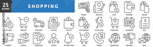 Shopping icon set. Containing money, wish list, sale, payment, online, hot sale, remove, tracking and more. Outline vector icons collection