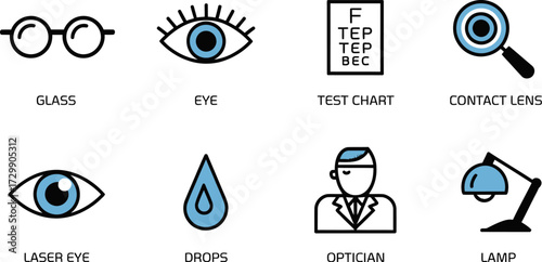 Optometry Vision Care Medical Icons Set for Eye Health and Visual Acuity