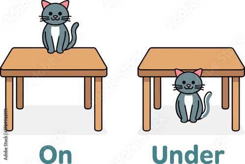 Cute cat sitting on table and under table illustration, opposite concept design for children learning prepositions, educational animal activity vector for kids