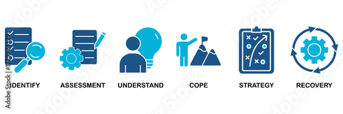 Crisis management icon set vector illustration concept for business strategy and organization of risk and crisis with identify, assessment, understand, cope, strategy and recovery procedure icon