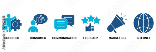 B2C icon set vector illustration concept for business to consumer concept of marketing with communications, feedback, marketing, and internet icon