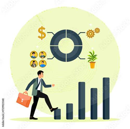 Entrepreneurs use the balanced scorecard system to measure economic growth.