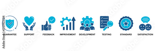 Quality assurance web icon vector illustration concept with icon of guarantee, support, feedback, improvement, development, testing, standard, satisfaction