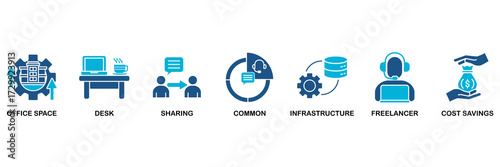Coworking icon set vector illustration concept for office space, desk, sharing, common infrastructure, freelancer, and cost savings