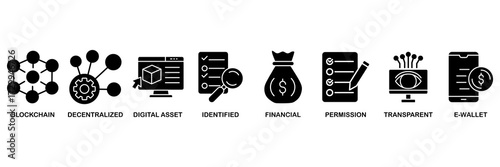 DeFi icon set vector illustration concept for blockchain, decentralized, digital asset, identified, financial, permission, transparent and e-wallet