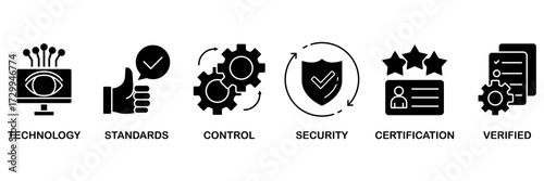 ISO27001 icon set vector illustration concept for for information security management system (ISMS) with an icon of technology, standards, control, security, certification, and verified