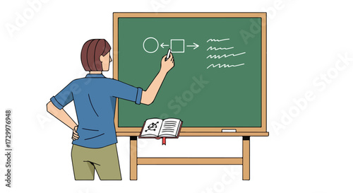 Illustration of a teacher explaining a process flow diagram at a chalkboard in a classroom setting with a textbook
