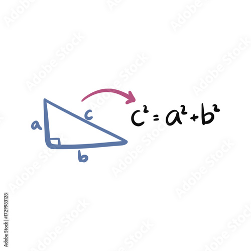 Pythagorean theorem formula equation, mathematics geometry education vector illustration