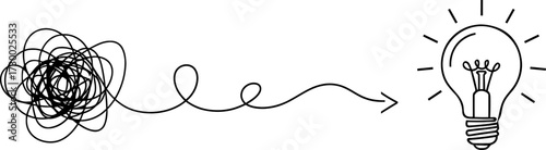 From chaos to clarity idea lightbulb