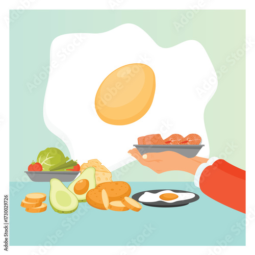 Ketogenic diet concept. Human hand holding a plate of food.