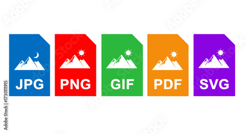 Different types of digital image file formats explained with icons and mountain landscapes