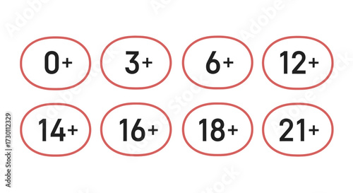 Understanding Age Ratings for Content and Media Explained Simply for Everyone