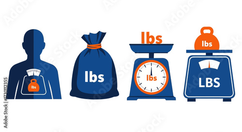 Understanding Pounds and Weight Measurement Tools and Concepts Illustrated Through Visual Representations