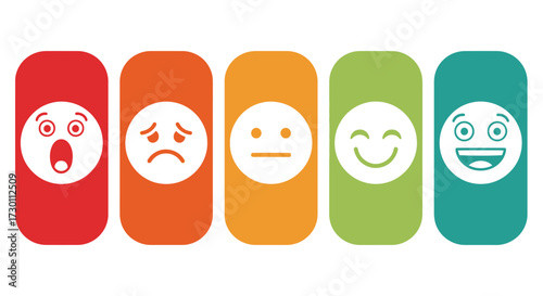Illustrating Customer Feedback Levels Through Emotional Emoticon Indicators and Color Coding for Service Evaluation and Improvement