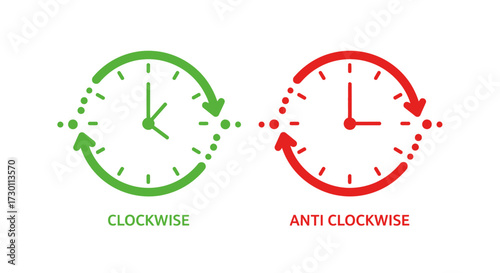 Understanding Clockwise and Anti Clockwise Directions Illustrated with Simple Clock Faces Showing Rotational Movement