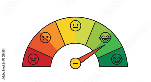 Customer Satisfaction Meter Showing Happiness and Disappointment Levels