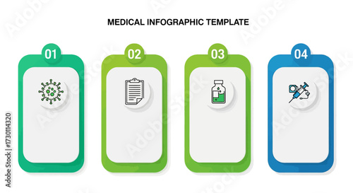 Medical Infographic Template Illustrating Health Data Presentation and Analysis Through Four Key Stages