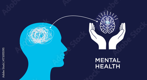 Understanding and Supporting Mental Wellbeing Exploring the Nuances of Brain Health and Psychological Care for Individuals and Communities