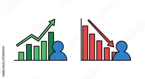 Understanding the Contrast Between Upward and Downward Trends in Performance Metrics and Individual Impact
