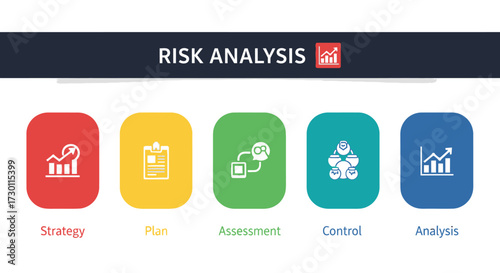 Comprehensive Guide to Understanding and Implementing Effective Risk Analysis Strategies for Business Growth and Stability