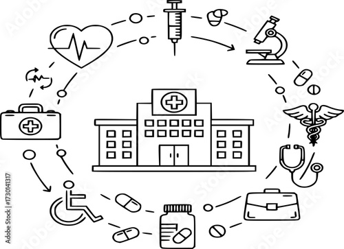 Hospital and medical care line icon set. concept of healthcare icons vector illustration