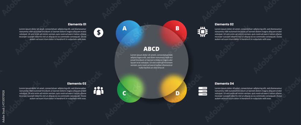Εκτύπωση καμβά 4 points infographic with glassmorphism style with big circle center and small c
