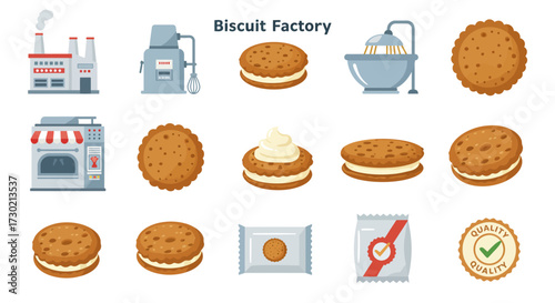 Flat design icons illustrating the industrial process of making biscuits