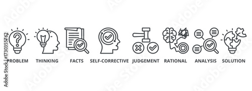Critical Thinking outline banner concept with icons. Problem, Thinking, Facts, Self-Corrective, Judgement, Rational, Analysis, Solution