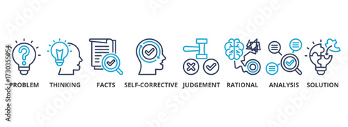 Critical Thinking outline color banner concept with icons. Problem, Thinking, Facts, Self-Corrective, Judgement, Rational, Analysis, Solution