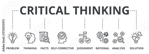 Critical Thinking outline banner concept with icons. Problem, Thinking, Facts, Self-Corrective, Judgement, Rational, Analysis, Solution