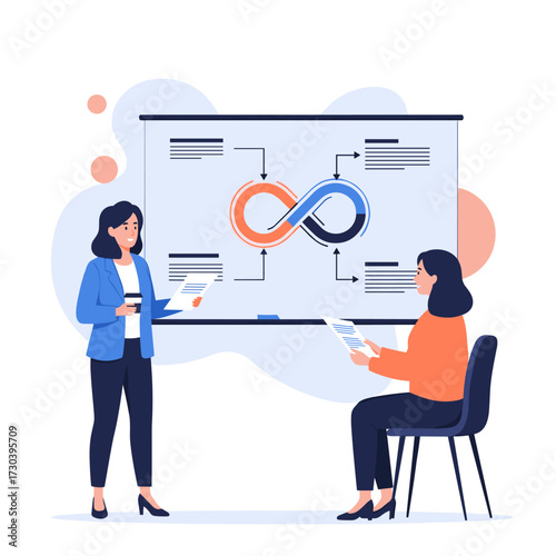 Understanding the continuous integration and continuous delivery pipeline for improved software development.