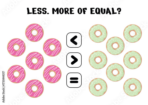 Math worksheet for kids featuring colorful donuts comparing quantities with less more and equal symbols