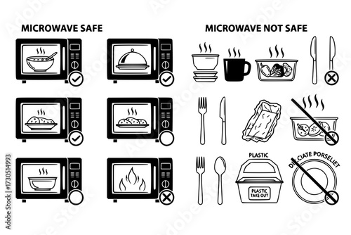 Microwave Safe Icons Set: Black & White Oven Safe/Not Safe Signs, Food, Utensils, Heating, Kitchen, Cooking, Safety, Appliance.