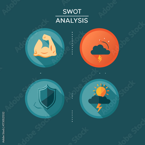 SWOT Analysis Diagram with Strengths Weaknesses Opportunities and Threats.