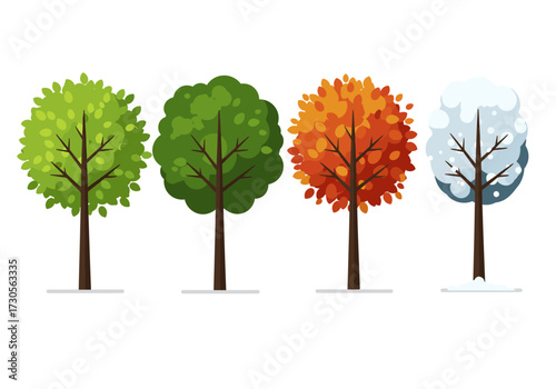 4 trees symbolize seasons green spring summer orange autumn snowcovered winter Uniform trunks white background