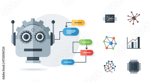 Digital Robot Head Illustration with Flowchart and Artificial Intelligence Technology Icons.
