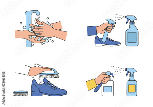 Handwashing and shoecleaning steps shown in four panels
