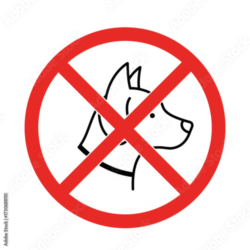 No Dogs Allowed Sign – Red Circle Crossed Out Dog Silhouette