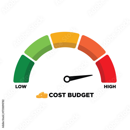 High cost budget meter icon on speedometer. budget concept on speedometer.