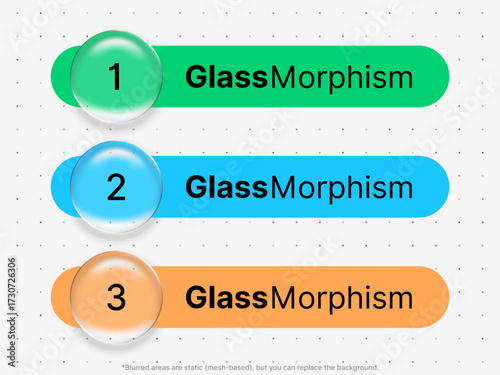 Glass morphism user interface design elements for web development. Transparent liquid button with blurred effect. Modern ui ux concept.
