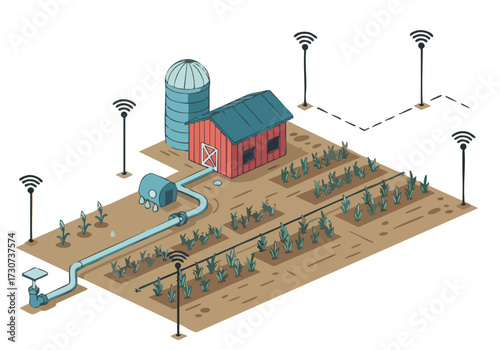 stylized isometric illustration depicts a smart farm with wireless sensors monitoring crops and irrigation It showcases modern agricultural technology and sustainable farming practices