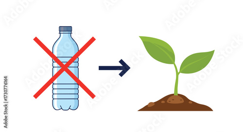 Plastic bottle ban promotes new plant growth from biodegradable alternatives.