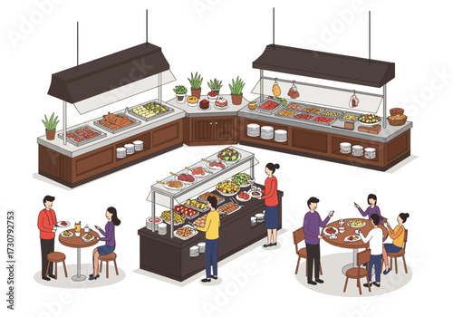A restaurants buffetstyle setting with diners and food display counters