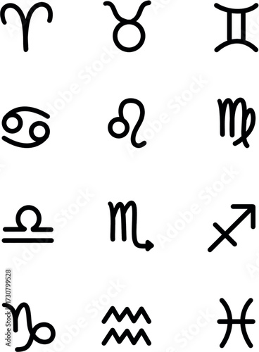 Zodiac Signs Aries, Taurus, Gemini, Cancer, Leo, Virgo, Libra, Scorpio, Sagittarius, Capricorn, Aquarius, and Pisces