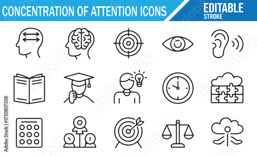 Learning and Mindfulness Icon Collection — Brain, Eye, Clock, and Checklist