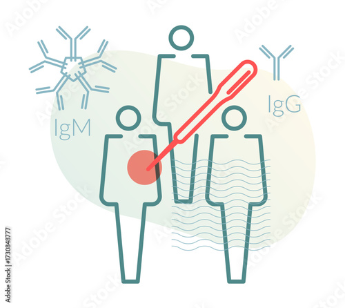 Community Screening - Serologic Test (Antibody) - Icon