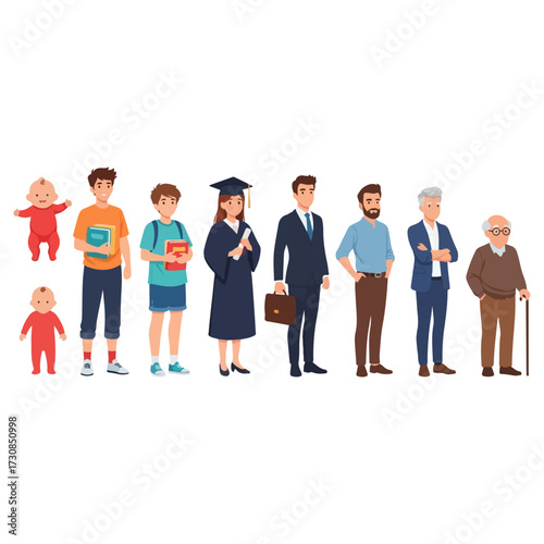 Human life cycle stages from infancy to old age.