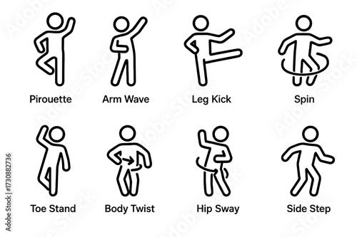 Dance movements illustrated with simple icons showcasing various poses and actions in a dynamic sequence